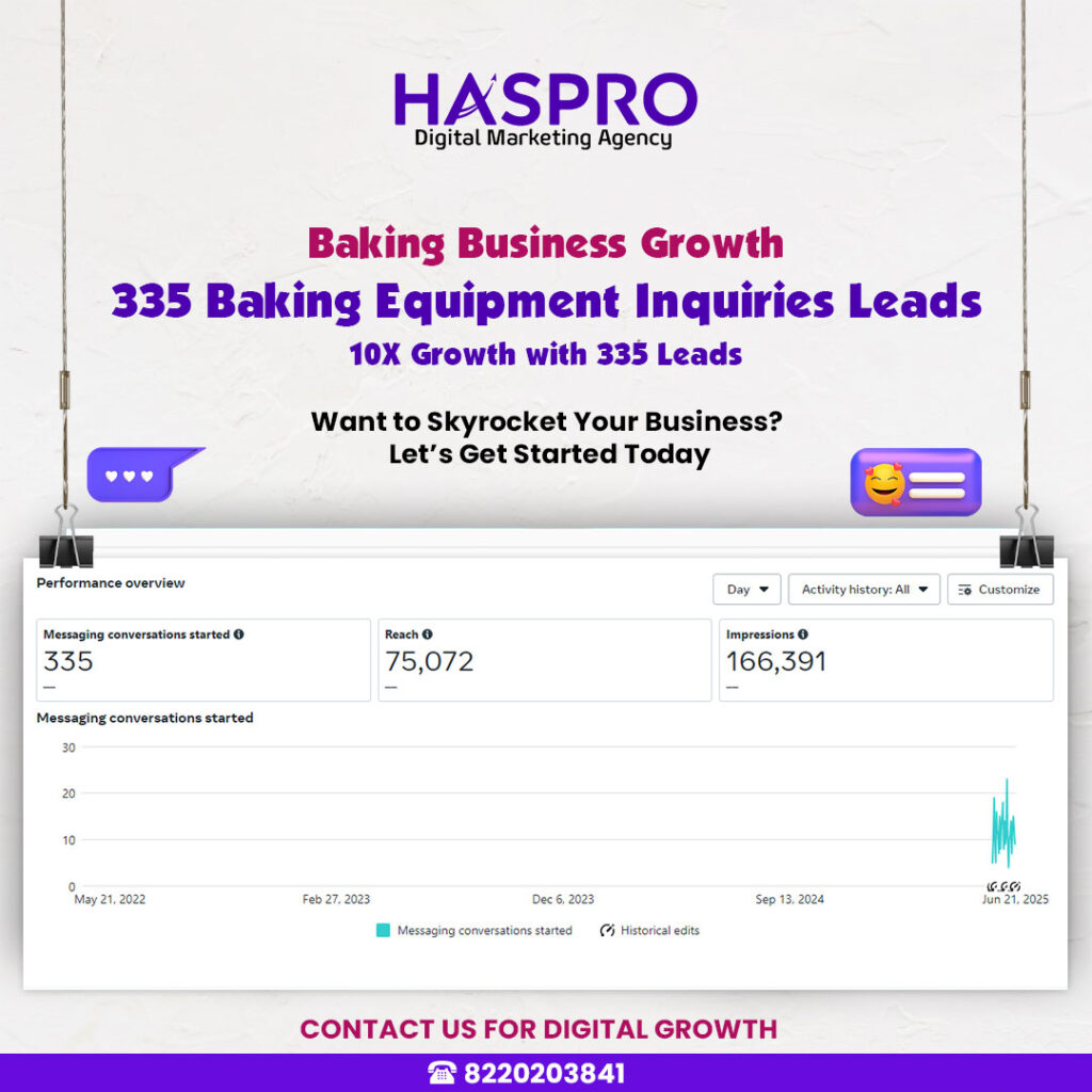 Haspro Ads Result